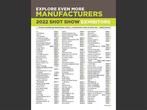 Unlocking the Potential of the Magic Exhibitor List: Supplier Prospects Unveiled